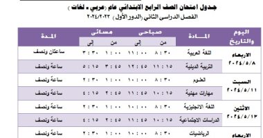 تبدأ 8 مايو.. جدول امتحانات الترم الثانى لتلاميذ رابعة وخامسة ابتدائى بالجيزة