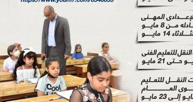 مواعيد امتحانات نهاية العام فى محافظة القاهرة.. إنفوجراف