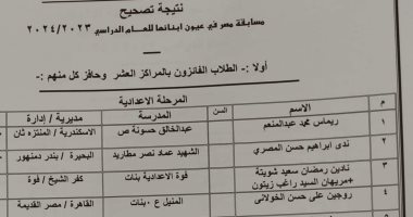 فوز 3 طالبات بكفر الشيخ بمسابقة مصر في عيون أبنائها على مستوى الجمهورية