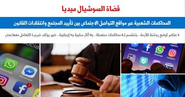 محاكمات شعبية عبر مواقع التواصل بين تأييد المجتمع وانتقادات القانون..برلماني