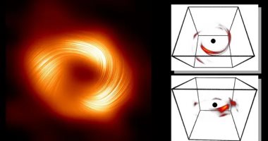 العلماء يستخدمون الذكاء الاصطناعى لبناء توهج ثقب أسود 3D