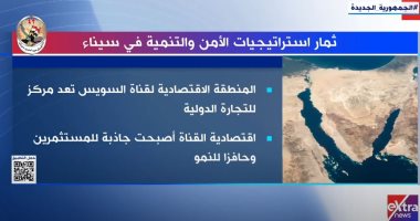 إكسترا نيوز تستعرض ثمار استراتيجيات الأمن والتنمية فى سيناء.. فيديو