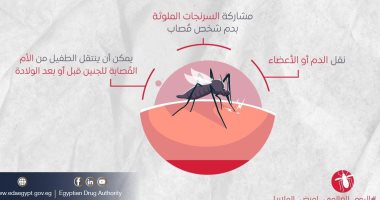 كيف تنتقل عدوى الملاريا؟.. هيئة الدواء تجيب