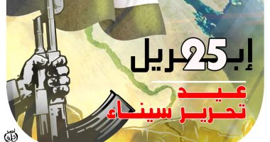 عيد تحرير سيناء فى كاريكاتير اليوم السابع