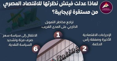مجلس الوزراء يستعرض أسباب رفع وكالة فيتش العالمية التصنيف الائتمانى لمصر