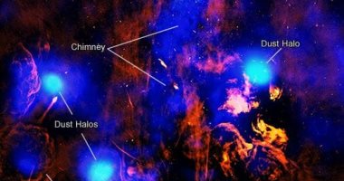 المركبة الفضائية شاندرا ترصد ثقبًا أسود هائلًا ينفجر في قلب مجرة...