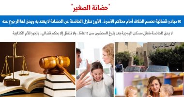 10 مبادئ قضائية للنقض بشأن حضانة الصغير.. نقلا عن برلماني
