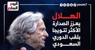 الهلال يعزز صدارة الأكثر تتويجًا بلقب الدوري السعودي.. إنفوجراف