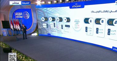 المدير التنفيذى لجهاز مستقبل مصر: نستخدم أفضل نظم التشغيل ماليا وفنيا