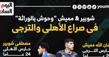 مصطفى شوبير vs مميش فى حماية عرين الأهلى والترجى قبل مواجهة الليلة