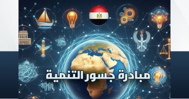 تفاصيل مبادرة التعليم العالى "جسور التنمية" لمواجهة التحديات التنموية فى مصر