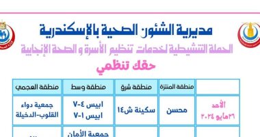 ‏‎بدء المرحلة الأولى لحملة خدمات تنظيم الأسرة بـ4 مناطق بالإسكندرية غدا
