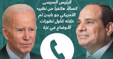 الرئيس السيسى يتلقى اتصالا هاتفيا من جو بايدن.. تفاصيل المحادثة × إنفوجراف