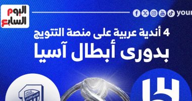 الأندية العربية الأكثر تتويجاً بدوري أبطال آسيا قبل نهائى 2024.. إنفوجراف
