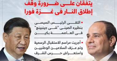 الرئيس السيسى ونظيره الصينى يتفقان على ضرورة وقف إطلاق النار فى غزة.. إنفوجراف