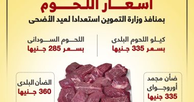 أسعار اللحوم بمنافذ وزارة التموين استعدادا لعيد الأضحى 2024.. انفوجراف