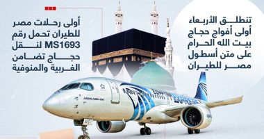مصر للطيران تسير أولى رحلات الجسر الجوى لنقل حجاج بيت الله الحرام.. إنفوجراف