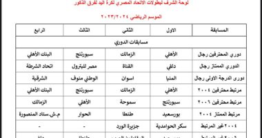 مسابقات اليد تعلن لوحة شرف الموسم المحلى 2023 / 2024