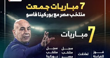 منتخب مصر لا يعرف الهزيمة أمام بوركينا فاسو تاريخيا.. إنفوجراف