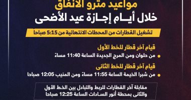 مواعيد مترو الأنفاق خلال أيام إجازة عيد الأضحى المبارك.. انفوجراف