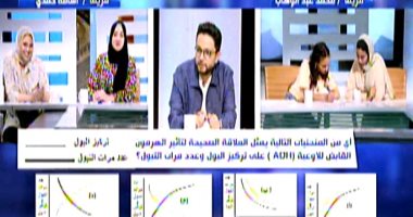"مصر تستطيع" يواصل سلسلة حلقات المراجعة النهائية فى الأحياء للثانوية العامة