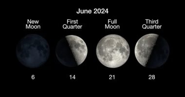 القمر يتراجع لحوالي نصفه.. تعرف على نسبة إضاءته فى سماء اليوم