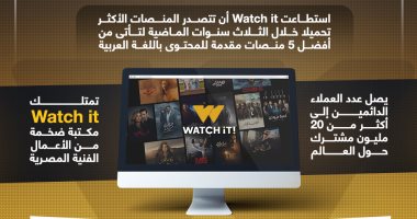 منصة Watch it.. محتوى أصلى بمعايير وجودة عالمية.. فيديو