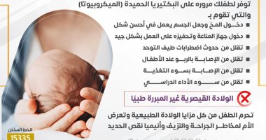 انفوجراف.. وزارة الصحة تكشف 6 مميزات للولادة الطبيعية