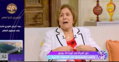 فريدة الشوباشى: الدولة تعطى اهتماما حقيقيا للمرأة وصحتها وتوفر العلاج مجانا