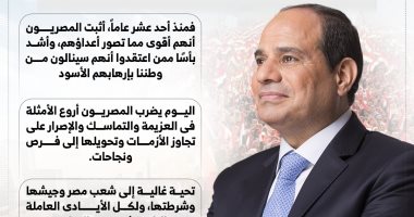 الرئيس السيسى: ثورة 30 يونيو تؤكد قوة المصريين وانتماءهم لوطنهم (إنفوجراف)