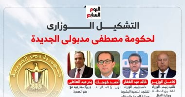 التشكيل الوزارى لحكومة مصطفى مدبولى الجديدة.. إنفوجراف