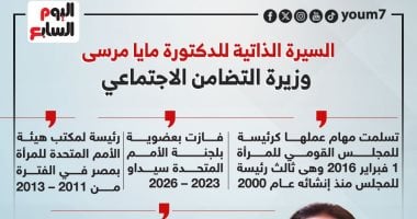 السيرة الذاتية للدكتورة مايا مرسى وزيرة التضامن الاجتماعى.. إنفوجراف