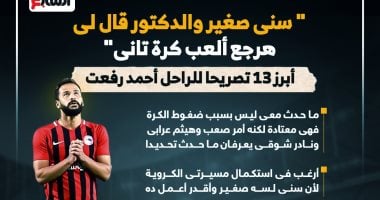 سني صغير والدكتور قالي هرجع العب تاني.. أبرز 13 تصريحا لأحمد رفعت قبل رحيله