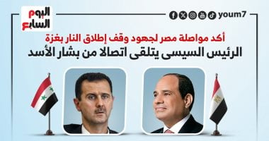 جهود مصر لوقف إطلاق النار بغزة.. الرئيس السيسى يتلقى اتصالا من بشار الأسد.. إنفوجراف