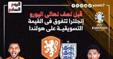 إنجلترا أغلى من هولندا قبل موقعة نصف نهائى كأس أمم أوروبا.. إنفوجراف