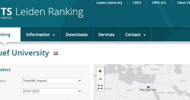 جامعة بني سويف تحقق المركز 10 محليا و1109 عالميا فى التصنيف الهولندي ليدن  