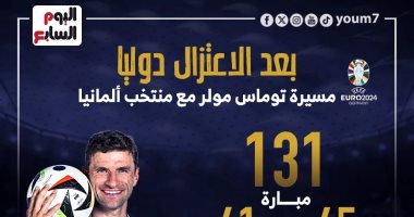 إنجازات وبطولات الهداف مولر مع منتخب ألمانيا بعد الاعتزال الدولي.. إنفوجراف