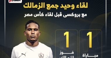 لقاء وحيد جمع الزمالك مع بروكسى قبل لقاء كأس مصر.. إنفو جراف