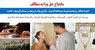 "الاستئناف" تقضى بتسليم الزوجة مصوغاتها الذهبية بعد انتهاء العلاقة الزوجية.. برلمانى