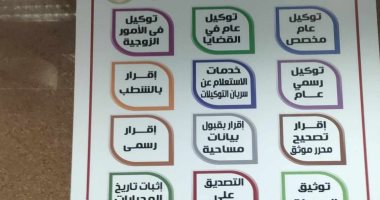 تعرف على خدمات يقدمها الشهر العقاري النموذجى بالإسكندرية  