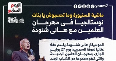 معلومات عن فرقة المصريين قبل حفلها بمهرجان العلمين الجديدة.. إنفو جراف