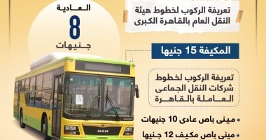 أسعار تذاكر النقل العام بالقاهرة