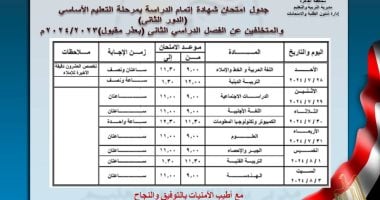 جدول امتحانات الدور الثانى والمتخلفين للتعليم الأساسى فى القاهرة