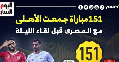 151 مباراة جمعت الأهلى والمصري قبل لقاء الليلة.. إنفوجراف