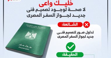 خليك واعى.. لا صحة لوجود تصميم فنى جديد لجواز السفر المصرى (إنفوجراف)
