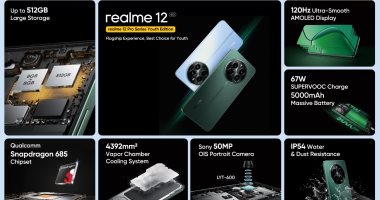 ريلمي تطلق هاتف realme 12 4G من سلسلة realme 12 Pro النسخة المصممة خصيصاً للشباب وأفضل خيار لهم