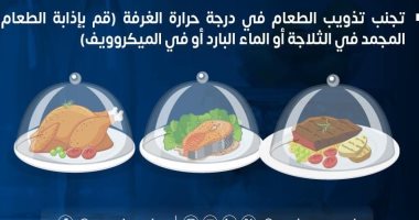 وزارة الصحة تكشف خطوات مهمة لحفظ وتخزين الطعام.. إنفوجراف