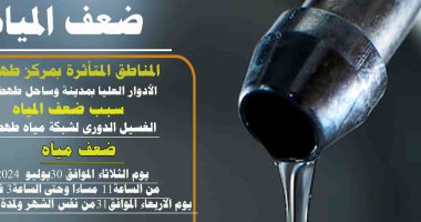 ضعف المياه بمدينة طهطا بسوهاج لأعمال الغسيل الدورى للشبكة