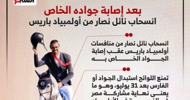 انتهاء مشاركة مصر فى الفروسية بأولمبياد باريس بعد انسحاب نائل نصار.. إنفوجراف