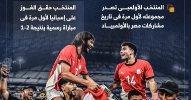 منتخب مصر الأولمبى يواصل كتابة التاريخ فى أولمبياد باريس.. إنفوجراف